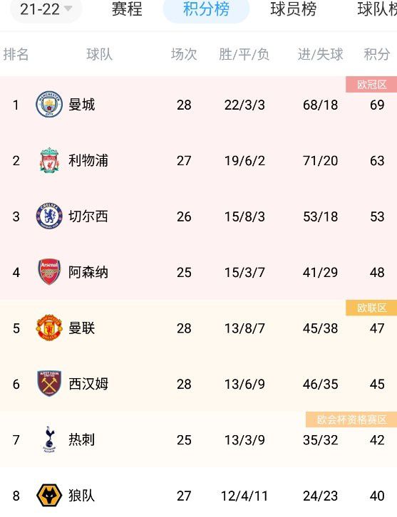 推荐：尤文图斯（-0.5）